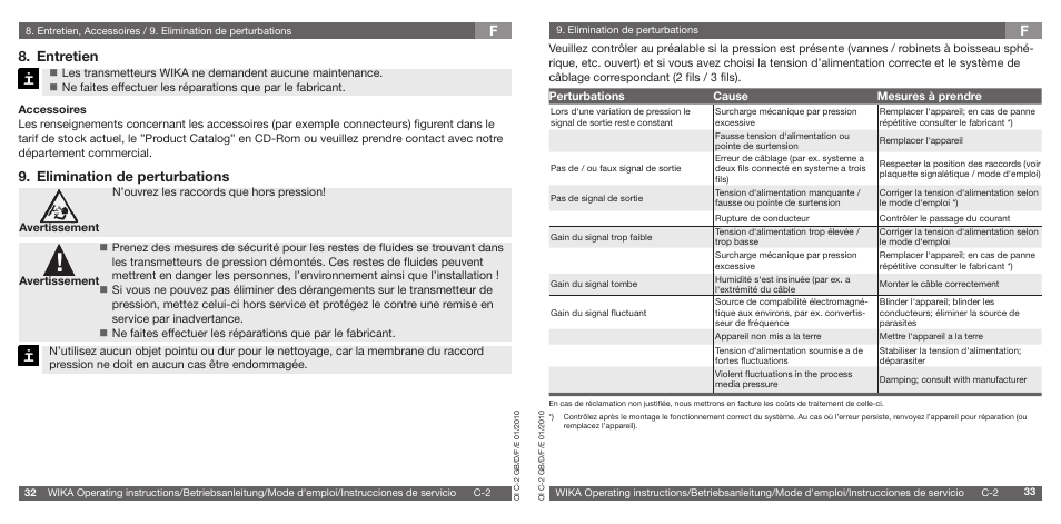 F8. entretien, Elimination de perturbations | WIKA C-2 User Manual | Page 17 / 24