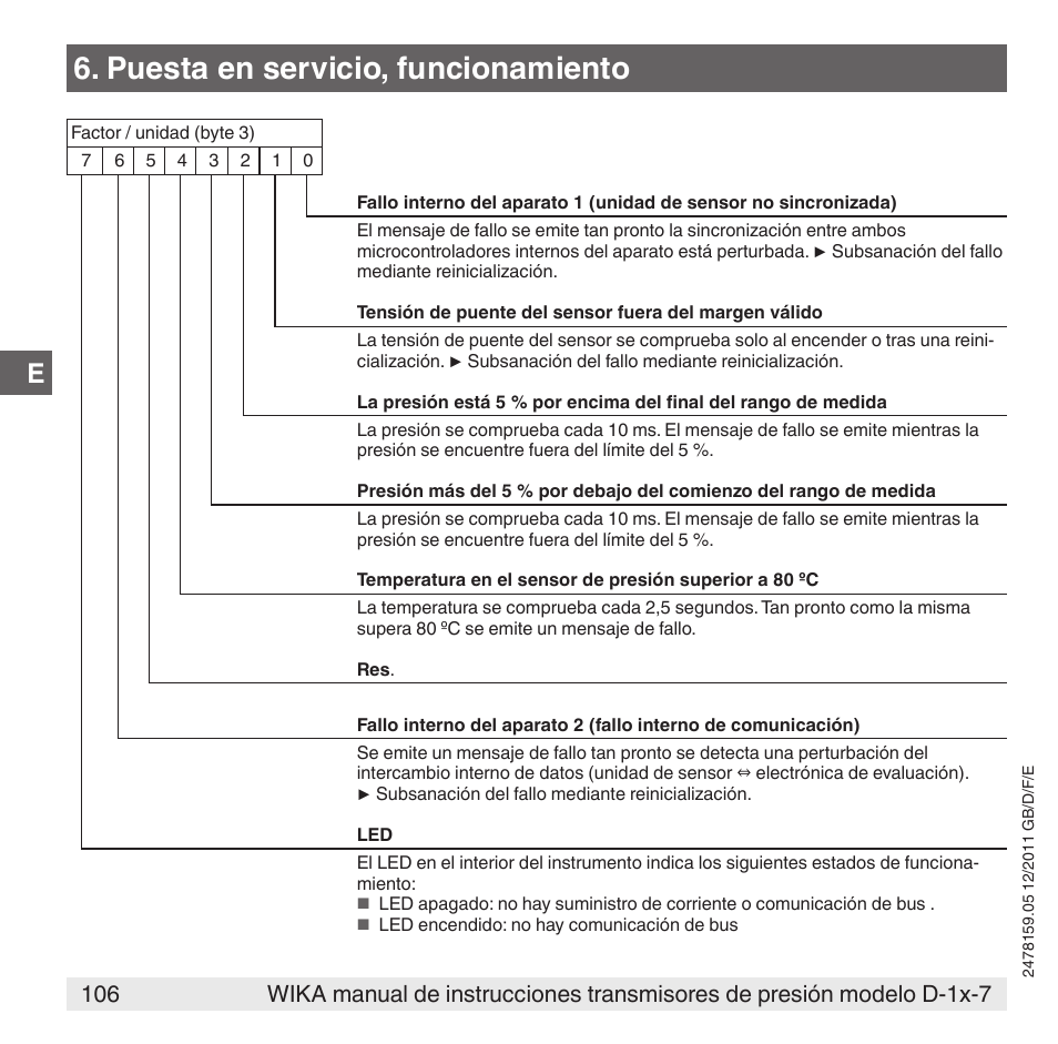 Puesta en servicio, funcionamiento | WIKA D-11-7 User Manual | Page 106 / 112
