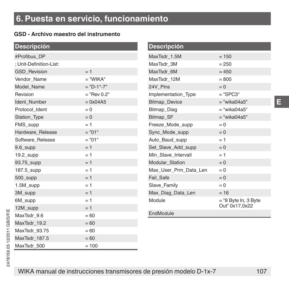 Puesta en servicio, funcionamiento | WIKA D-11-7 User Manual | Page 107 / 112