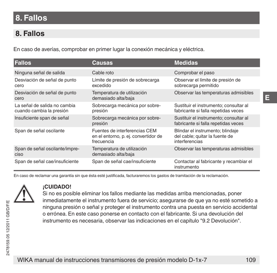 Fallos | WIKA D-11-7 User Manual | Page 109 / 112