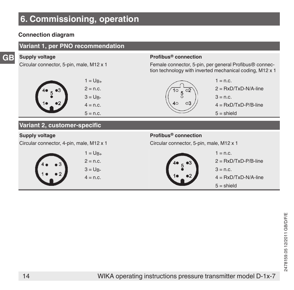 Commissioning, operation | WIKA D-11-7 User Manual | Page 14 / 112