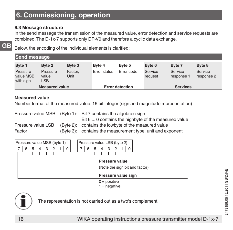 Commissioning, operation | WIKA D-11-7 User Manual | Page 16 / 112