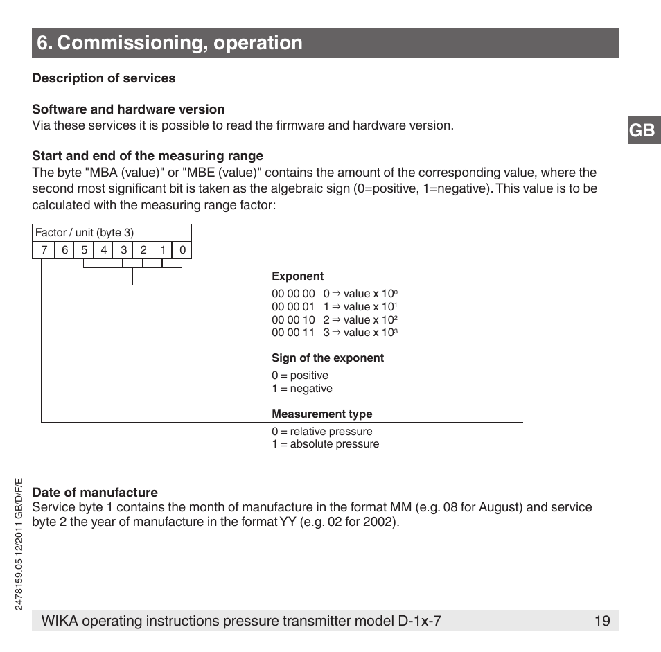 Commissioning, operation | WIKA D-11-7 User Manual | Page 19 / 112