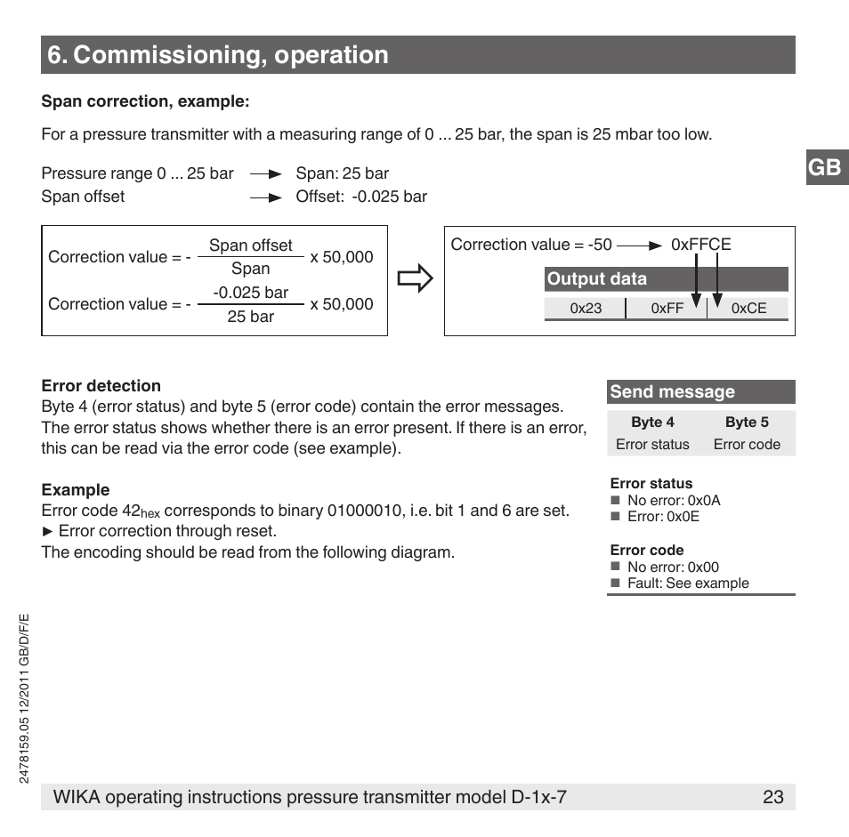 Commissioning, operation | WIKA D-11-7 User Manual | Page 23 / 112