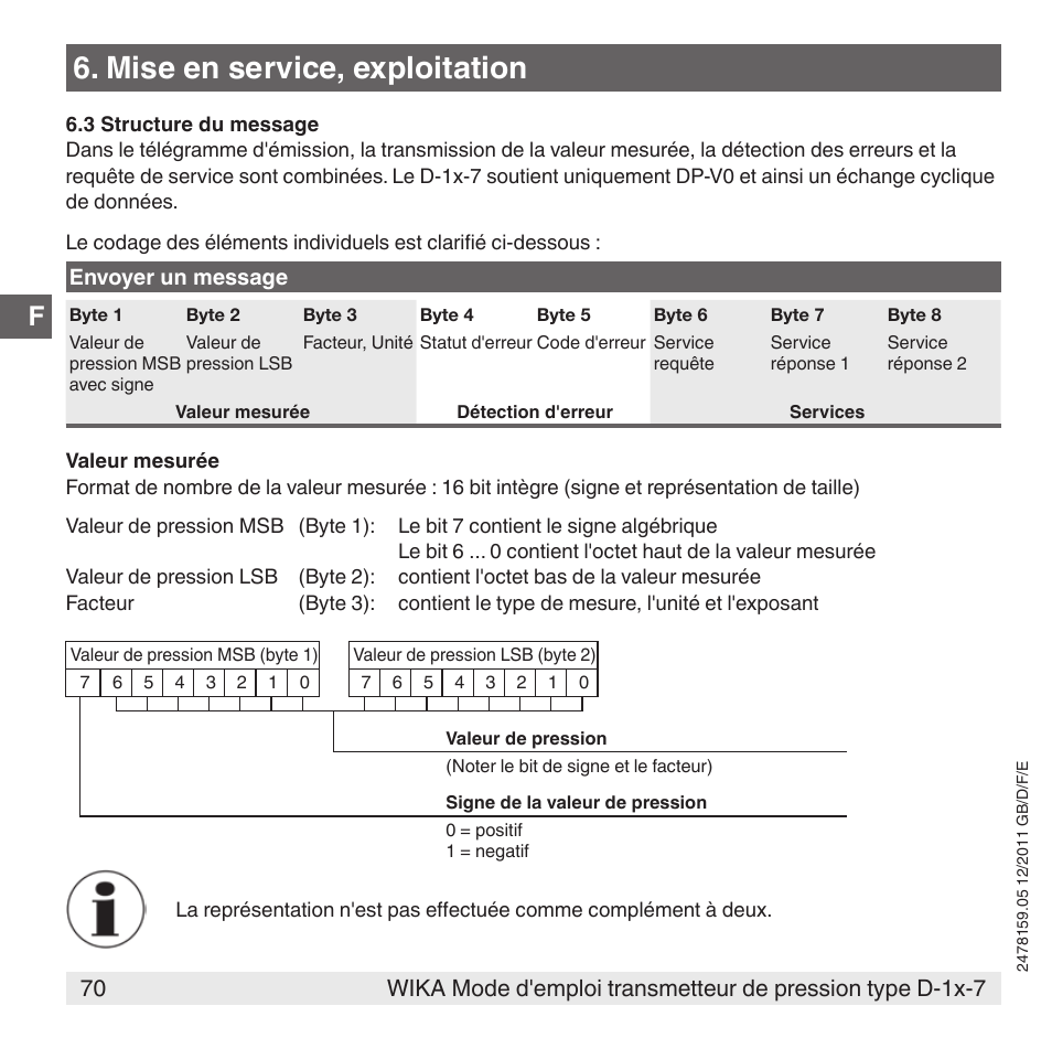 Mise en service, exploitation | WIKA D-11-7 User Manual | Page 70 / 112