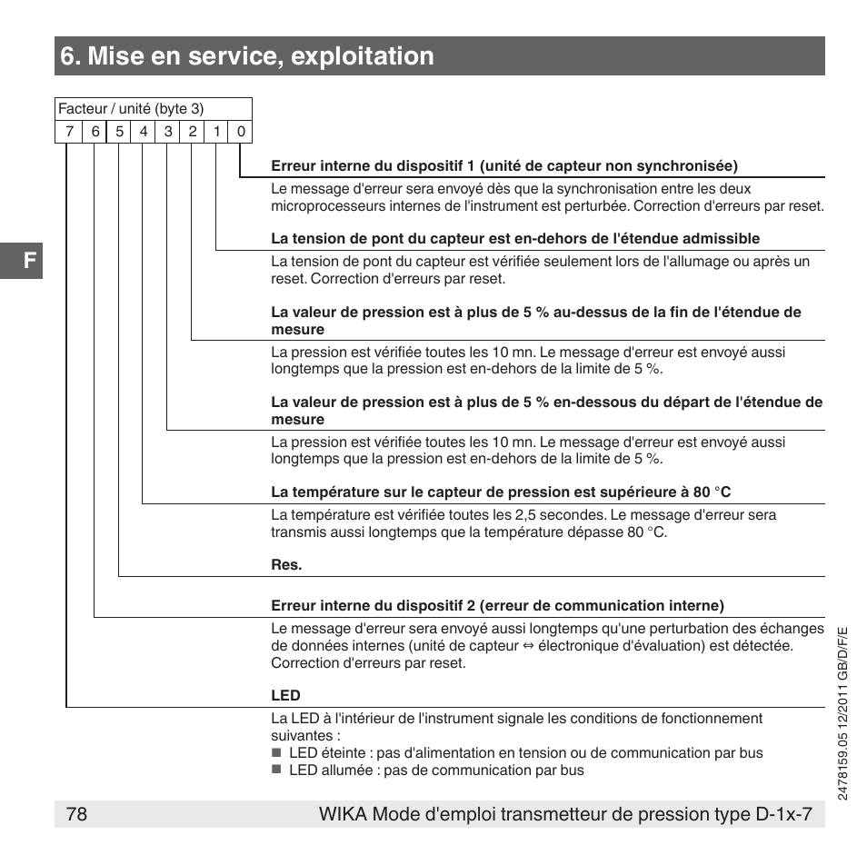 Mise en service, exploitation | WIKA D-11-7 User Manual | Page 78 / 112