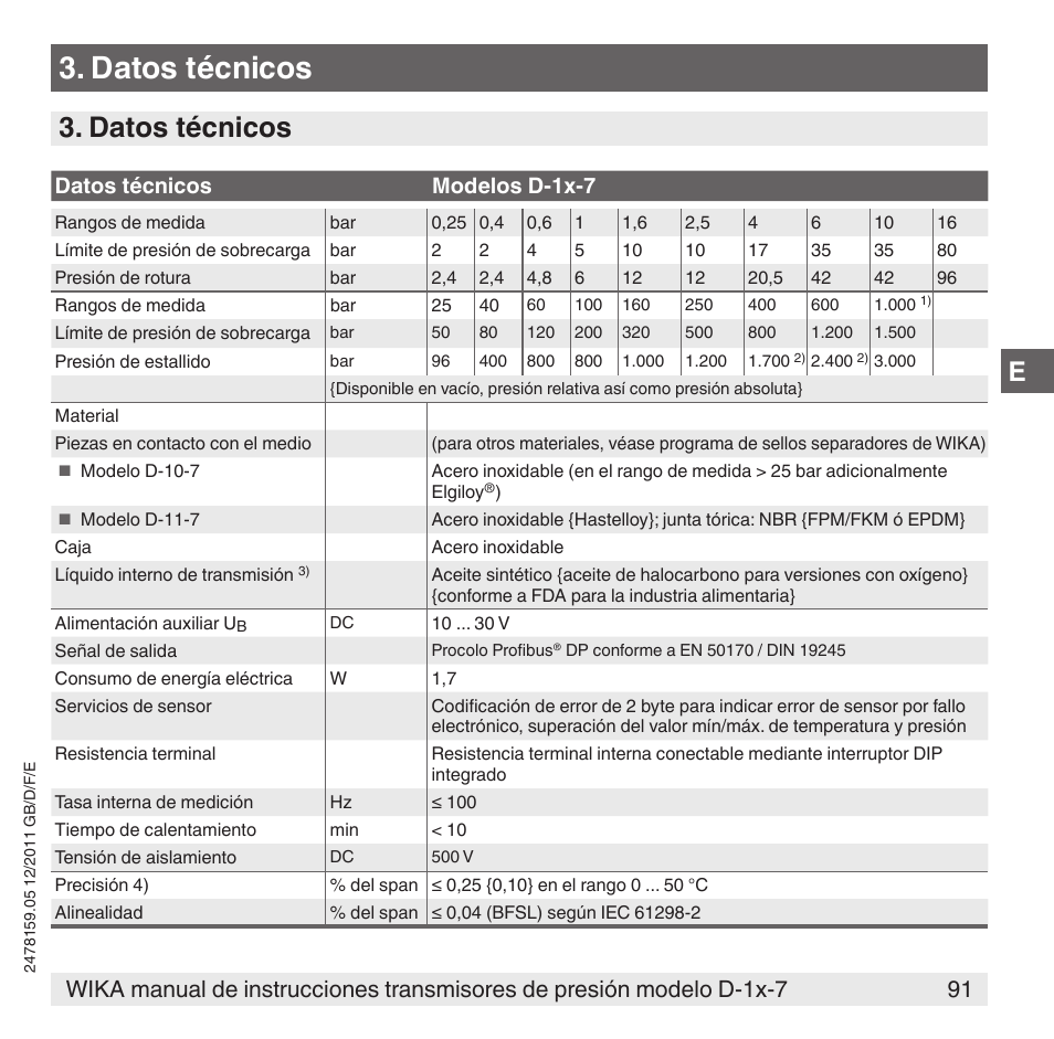Datos técnicos | WIKA D-11-7 User Manual | Page 91 / 112