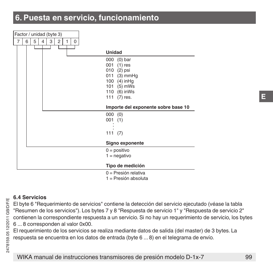 Puesta en servicio, funcionamiento | WIKA D-11-7 User Manual | Page 99 / 112