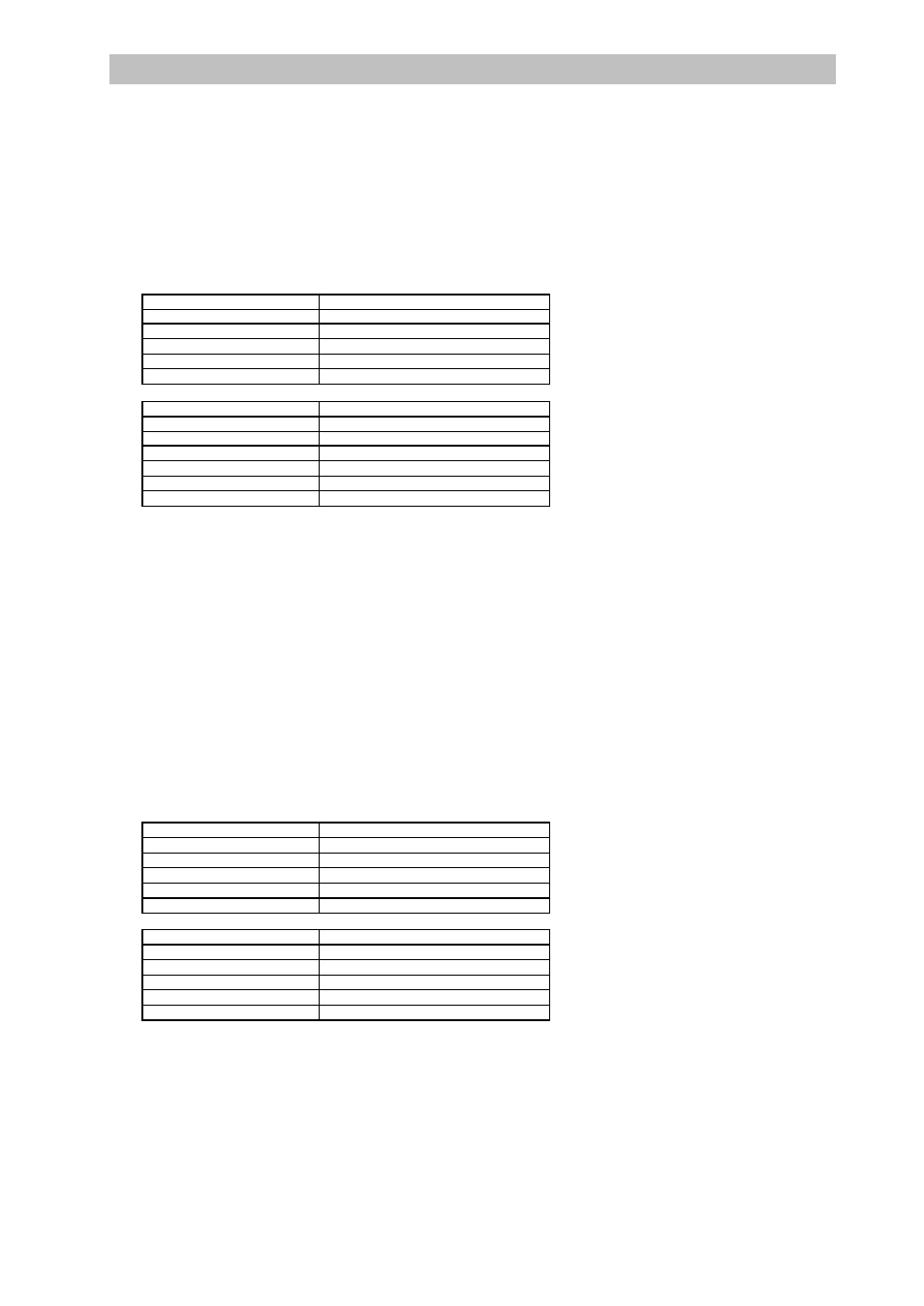 6132h ai decimal digits, 6148h ai span start | WIKA D-21-9 User Manual | Page 32 / 51
