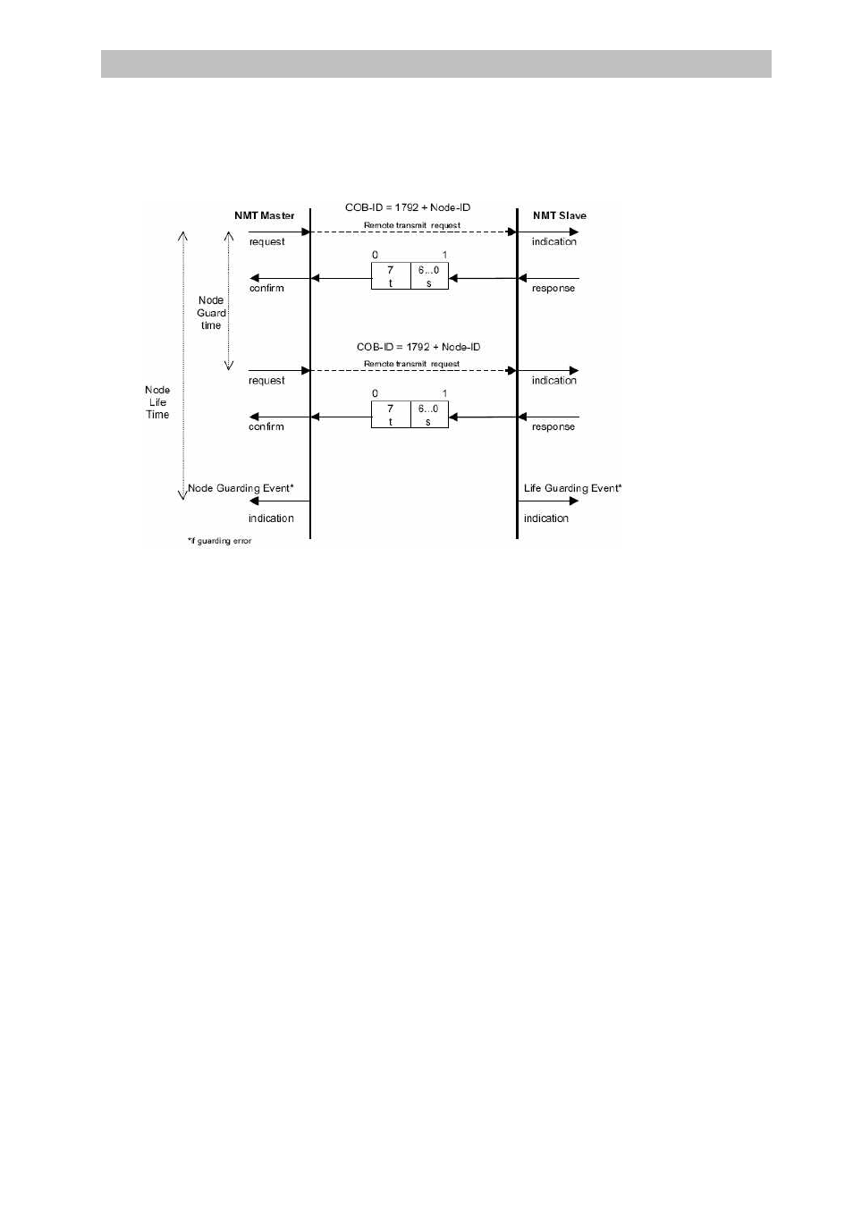 WIKA D-21-9 User Manual | Page 43 / 51