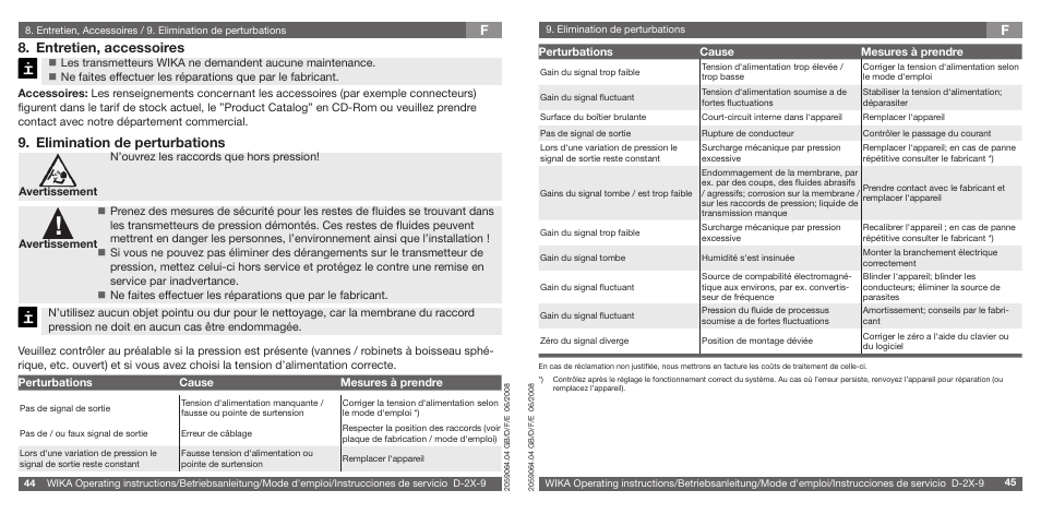 F8. entretien, accessoires, Elimination de perturbations | WIKA D-21-9 User Manual | Page 23 / 35