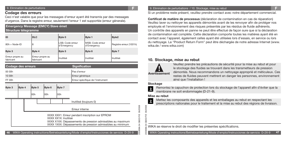 Stockage, mise au rebut, Codage des erreurs | WIKA D-21-9 User Manual | Page 24 / 35