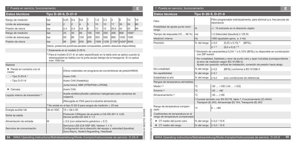 WIKA D-21-9 User Manual | Page 28 / 35