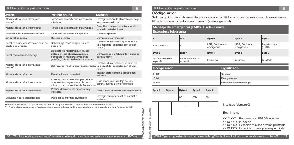 Código error | WIKA D-21-9 User Manual | Page 31 / 35