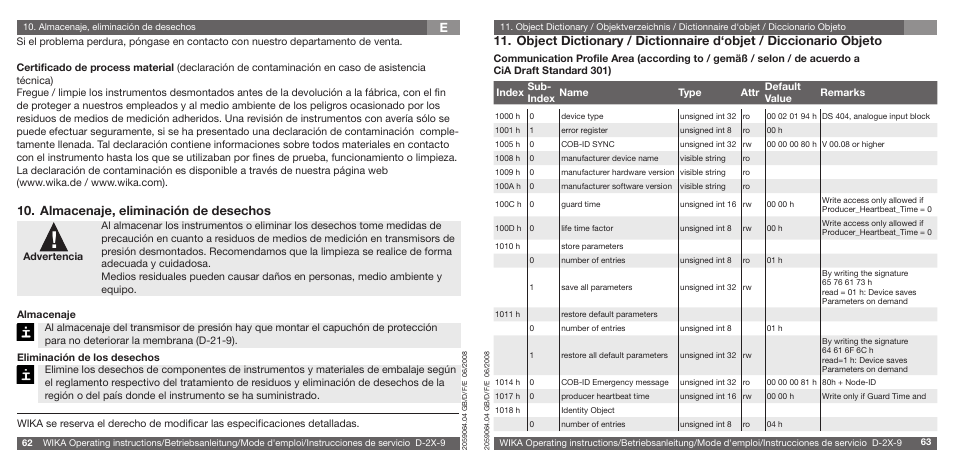 E10. almacenaje, eliminación de desechos | WIKA D-21-9 User Manual | Page 32 / 35
