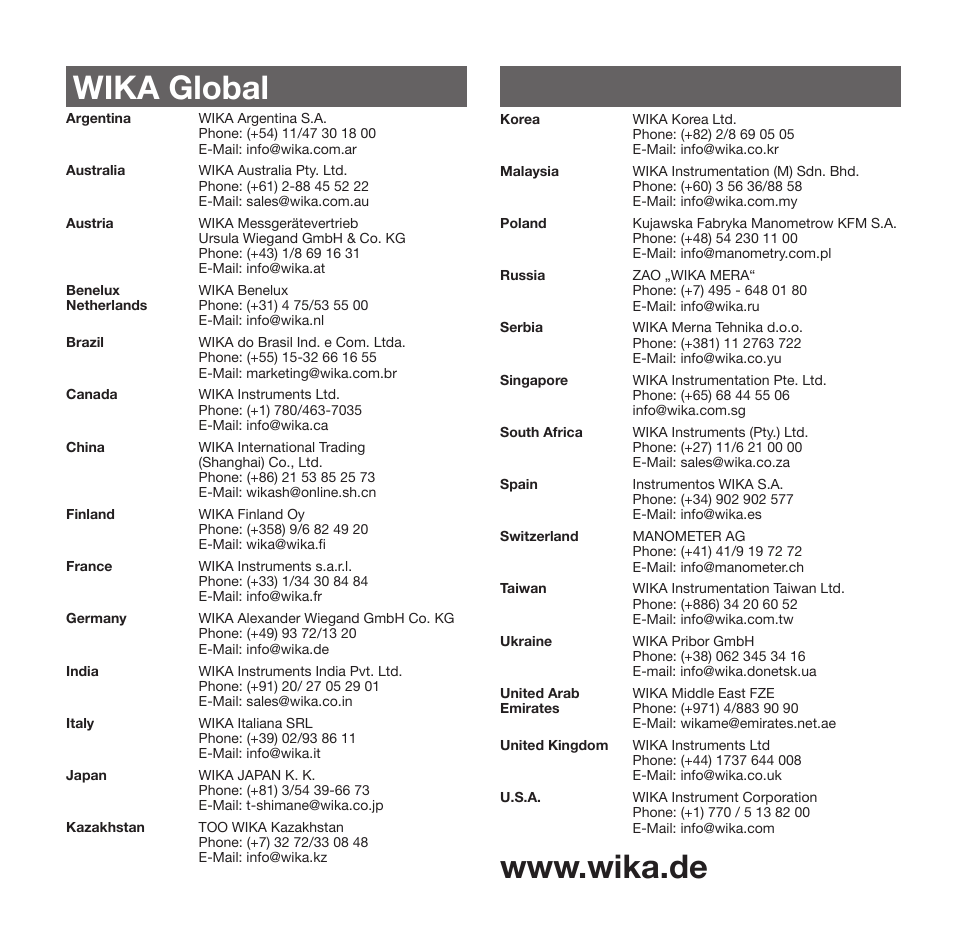 WIKA D-21-9 User Manual | Page 35 / 35
