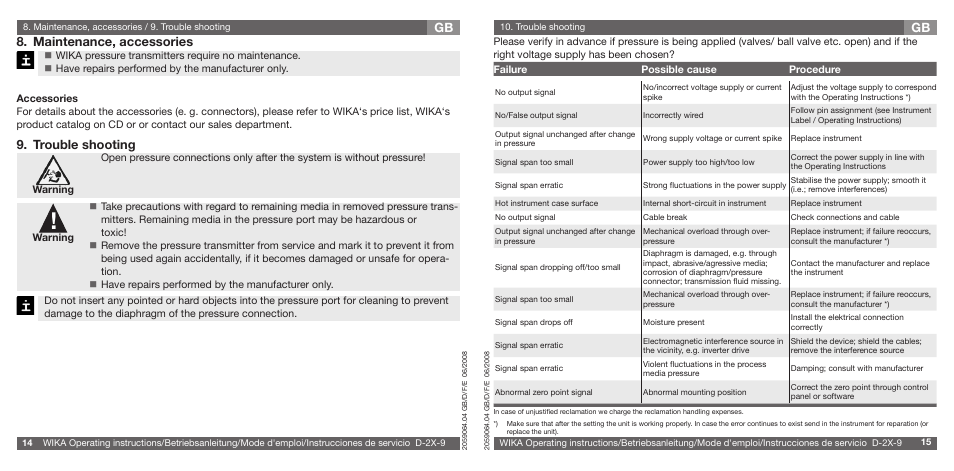 Gb 8. maintenance, accessories, Trouble shooting | WIKA D-21-9 User Manual | Page 8 / 35