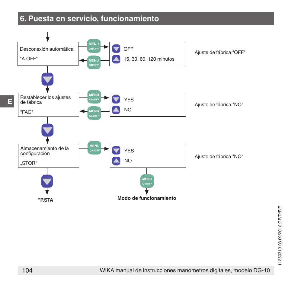 Puesta en servicio, funcionamiento | WIKA DG-10 User Manual | Page 104 / 112