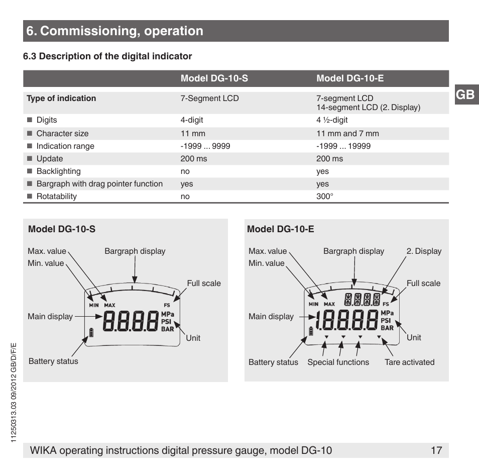 Gb 6. commissioning, operation | WIKA DG-10 User Manual | Page 17 / 112