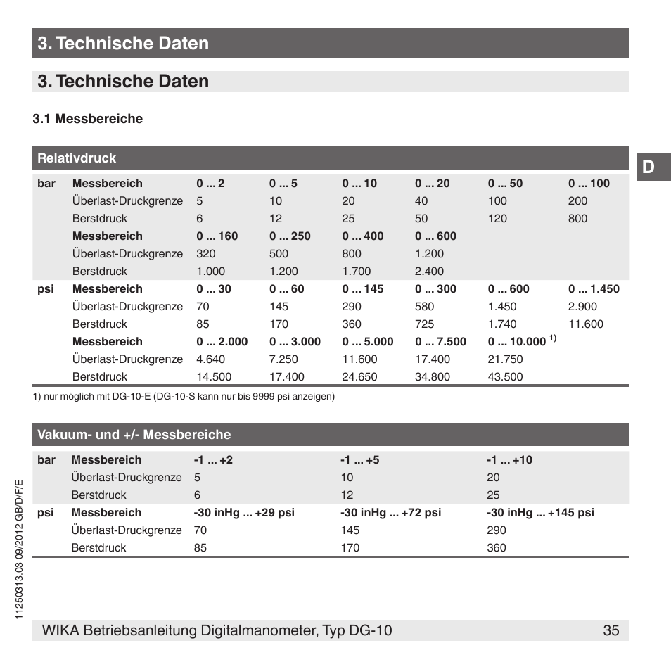 Technische daten | WIKA DG-10 User Manual | Page 35 / 112