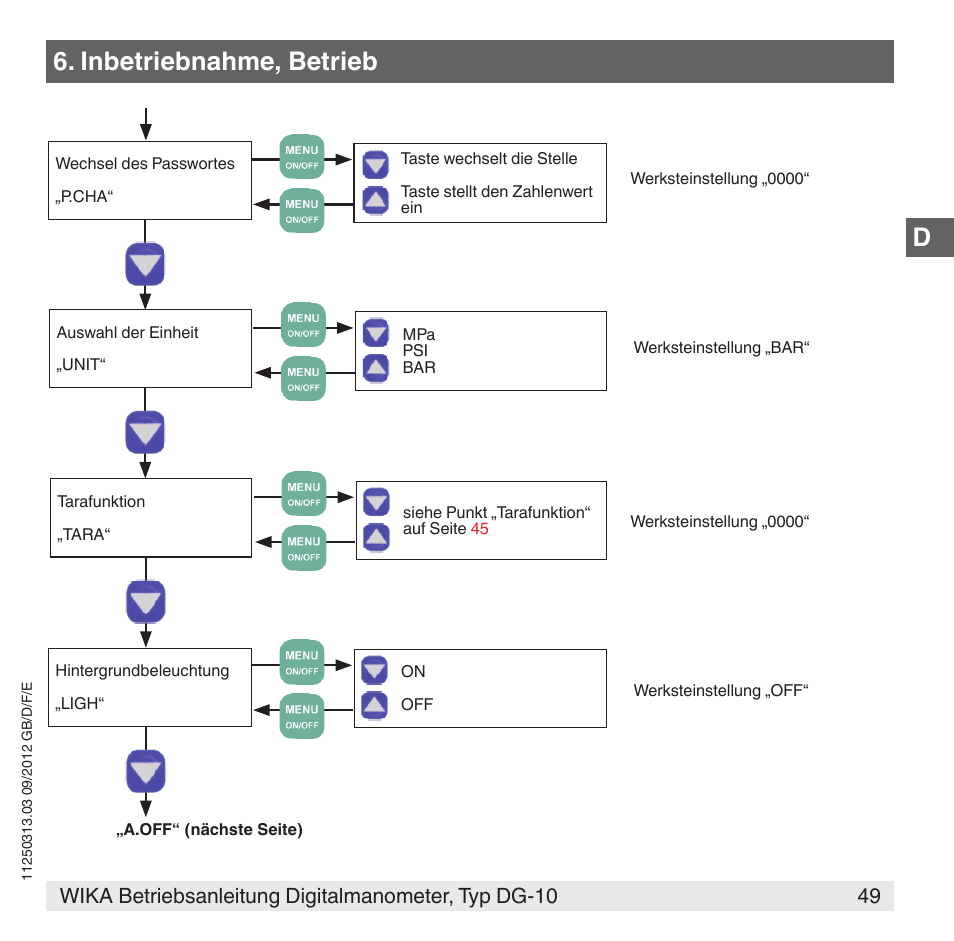 Inbetriebnahme, betrieb | WIKA DG-10 User Manual | Page 49 / 112