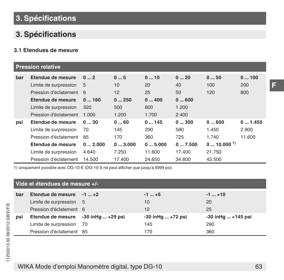 Spécifications | WIKA DG-10 User Manual | Page 63 / 112