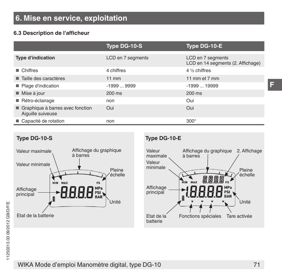 Mise en service, exploitation | WIKA DG-10 User Manual | Page 71 / 112