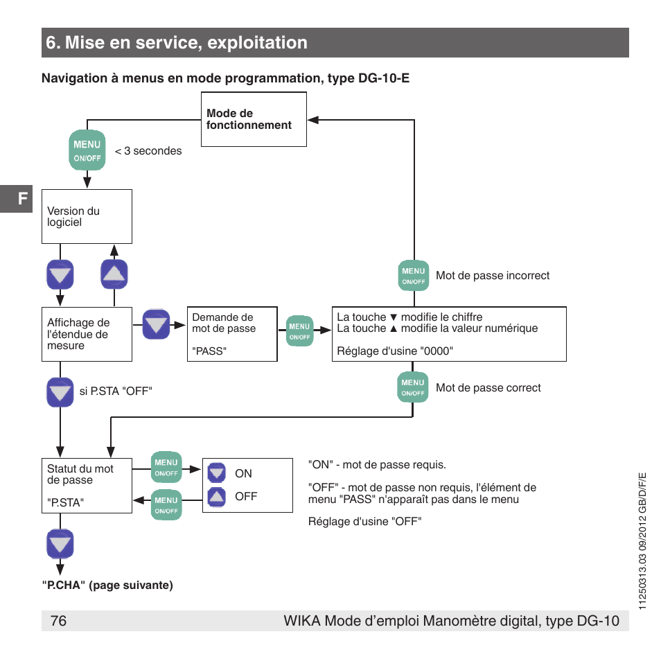Mise en service, exploitation | WIKA DG-10 User Manual | Page 76 / 112