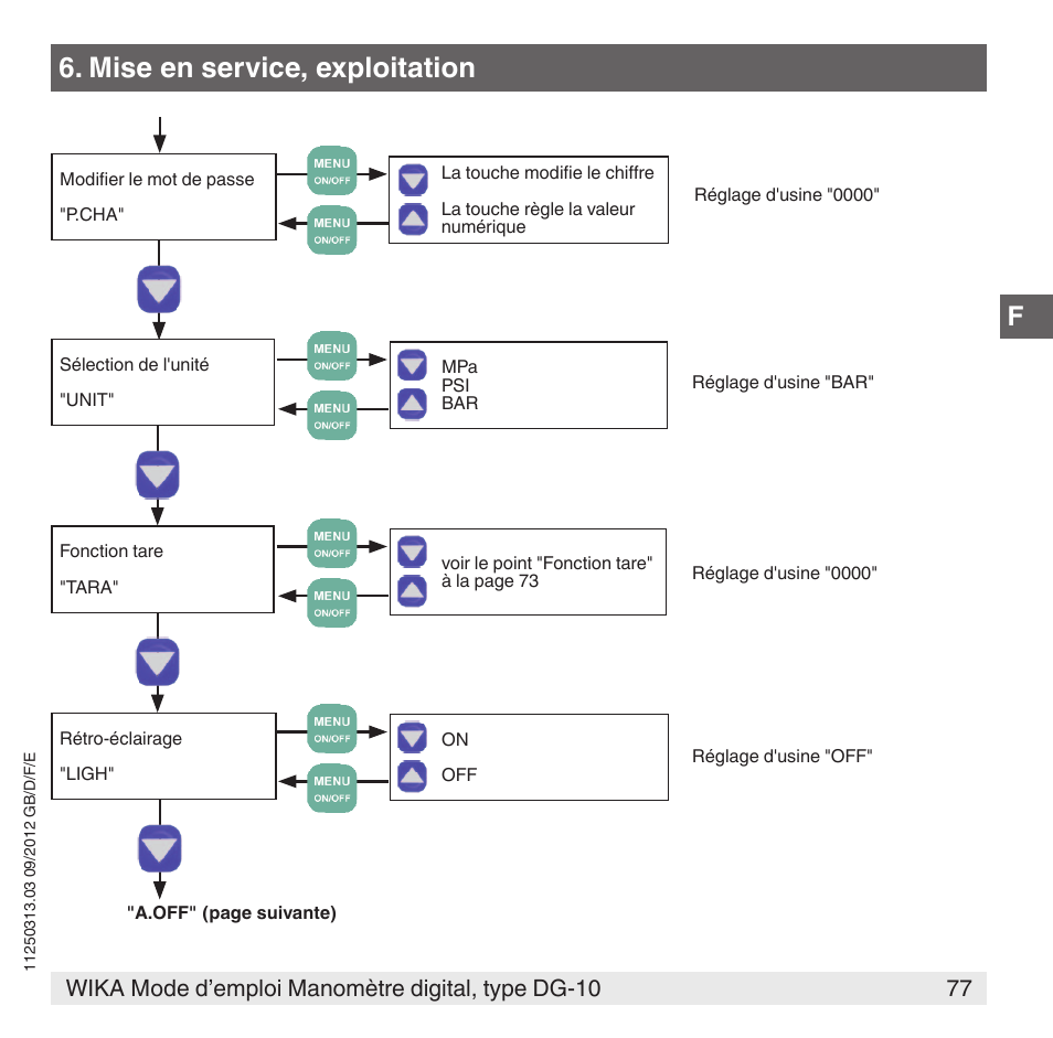 Mise en service, exploitation | WIKA DG-10 User Manual | Page 77 / 112