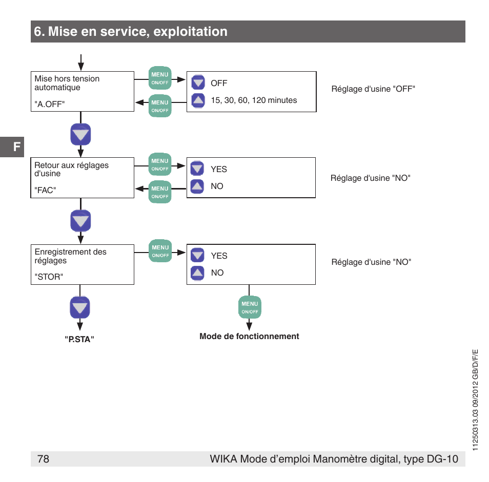 Mise en service, exploitation | WIKA DG-10 User Manual | Page 78 / 112