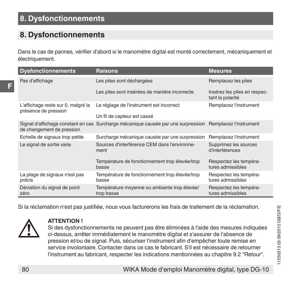 Dysfonctionnements | WIKA DG-10 User Manual | Page 80 / 112