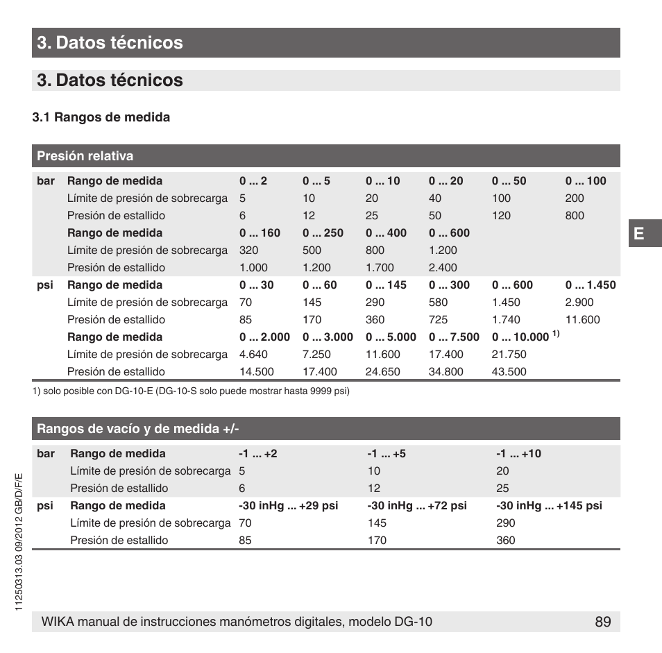 Datos técnicos | WIKA DG-10 User Manual | Page 89 / 112