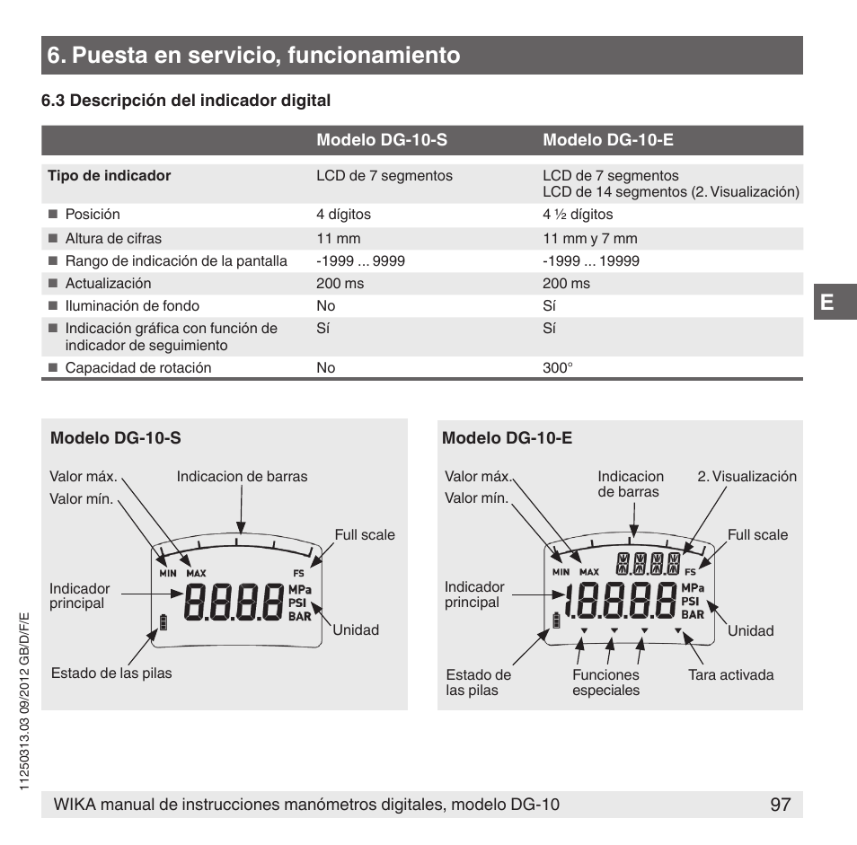 Puesta en servicio, funcionamiento | WIKA DG-10 User Manual | Page 97 / 112