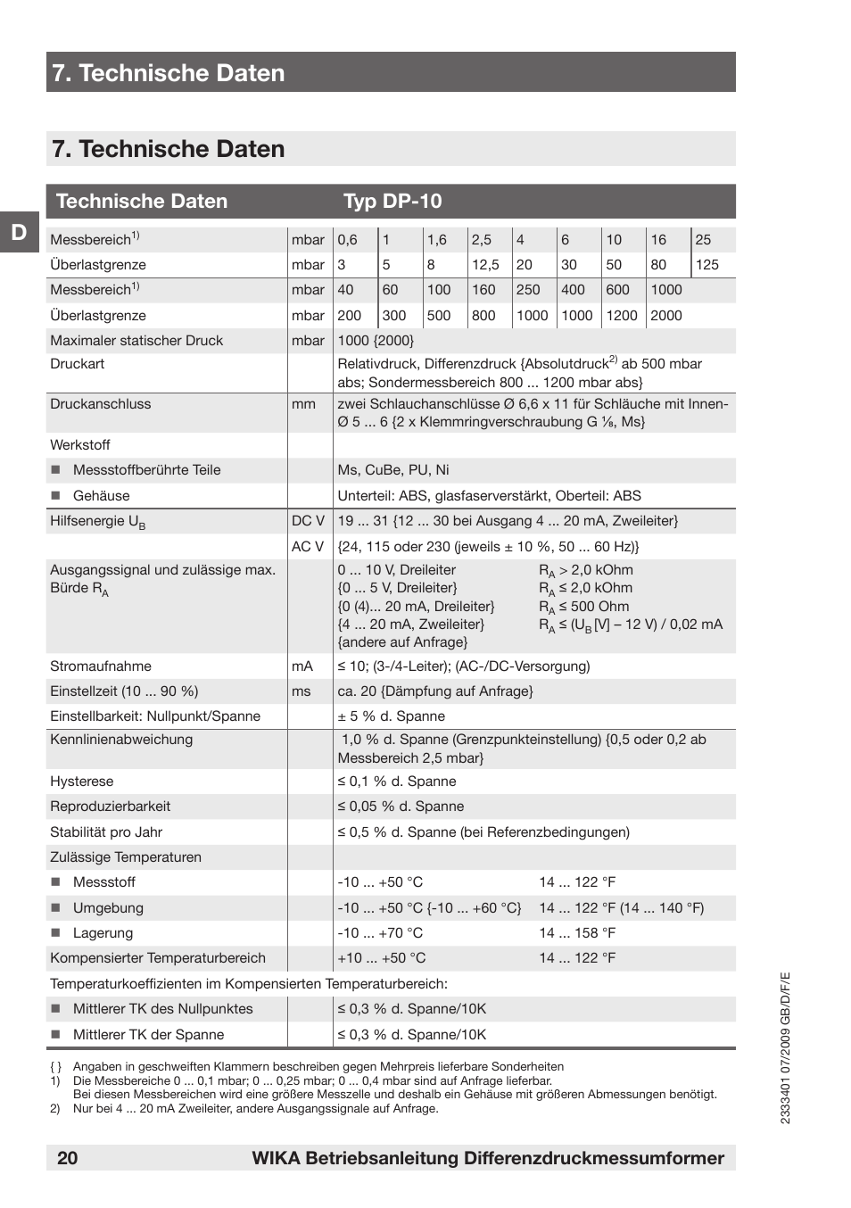 Technische daten, Technische daten typ dp-10 | WIKA DP-10 User Manual | Page 20 / 44