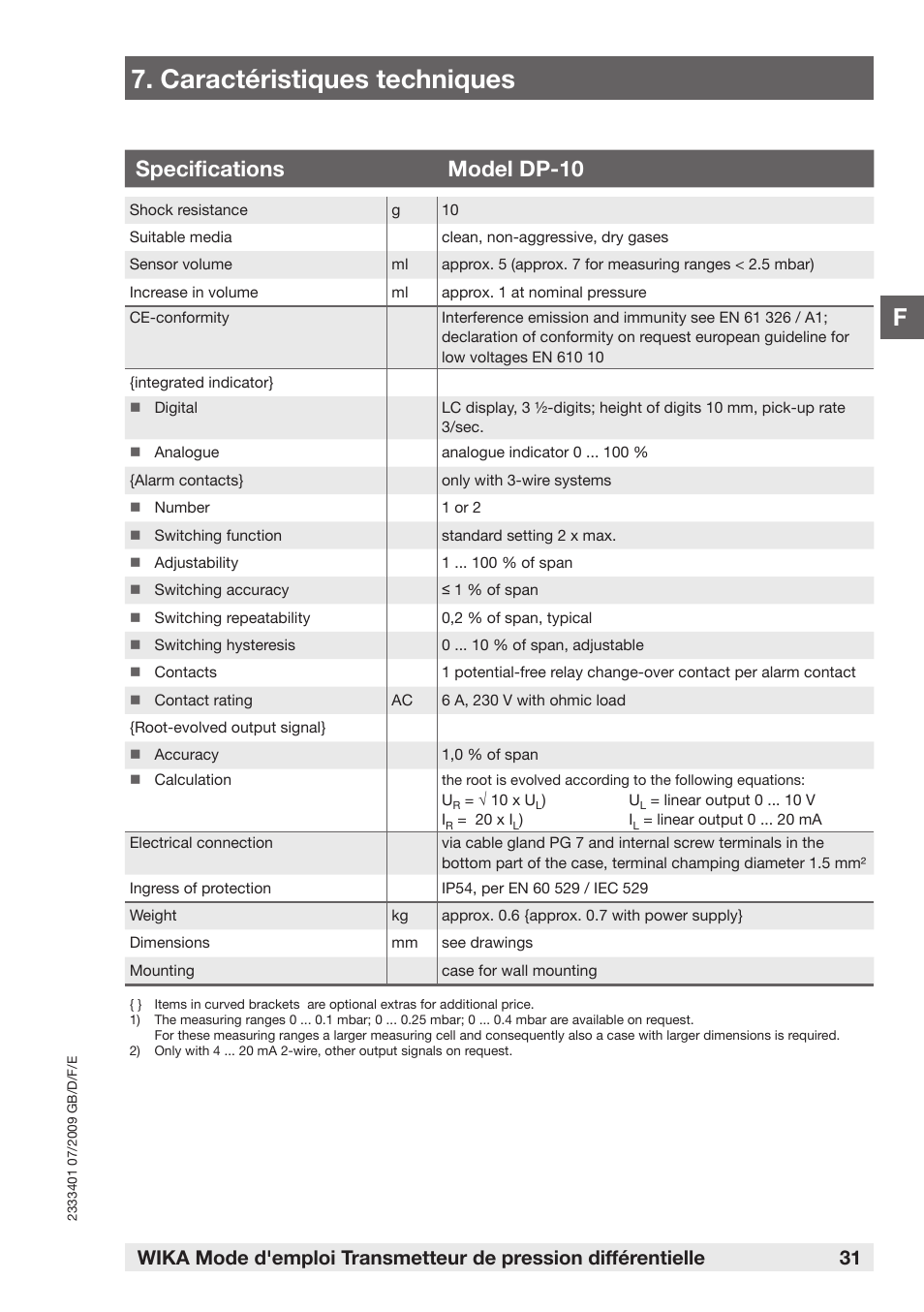 Caractéristiques techniques, Specifications model dp-10 | WIKA DP-10 User Manual | Page 31 / 44