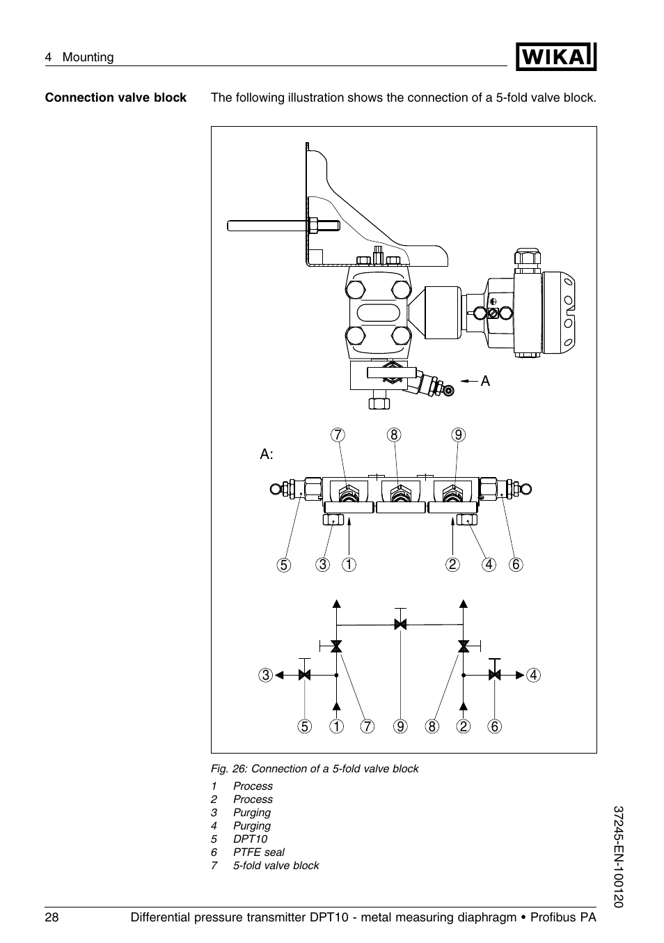 WIKA DPT-10 User Manual | Page 28 / 96