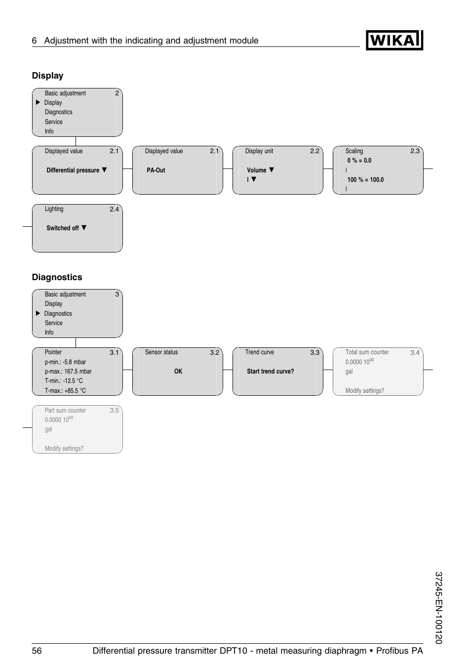 Display, Diagnostics | WIKA DPT-10 User Manual | Page 56 / 96