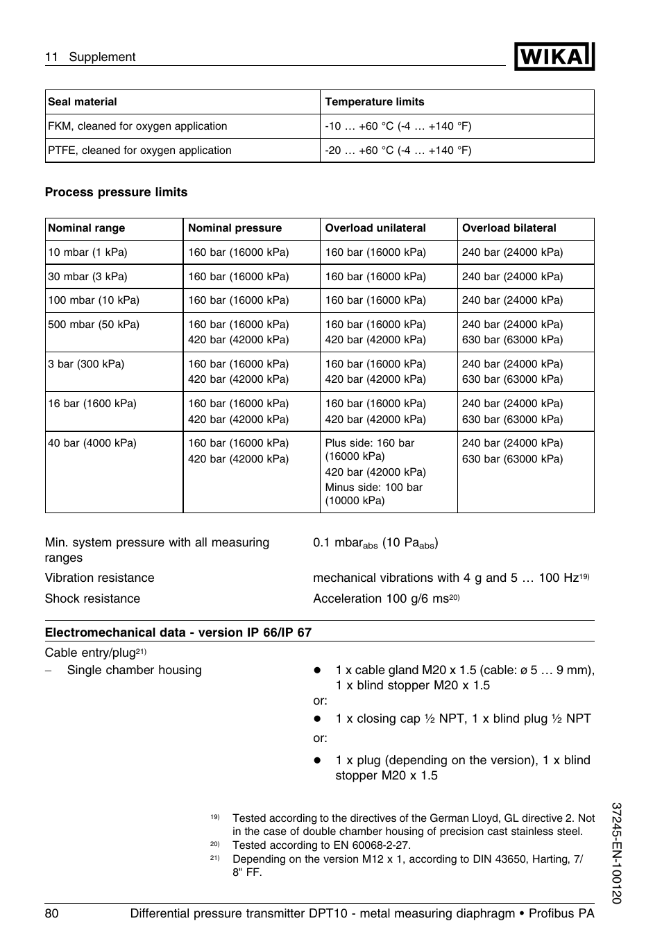 WIKA DPT-10 User Manual | Page 80 / 96