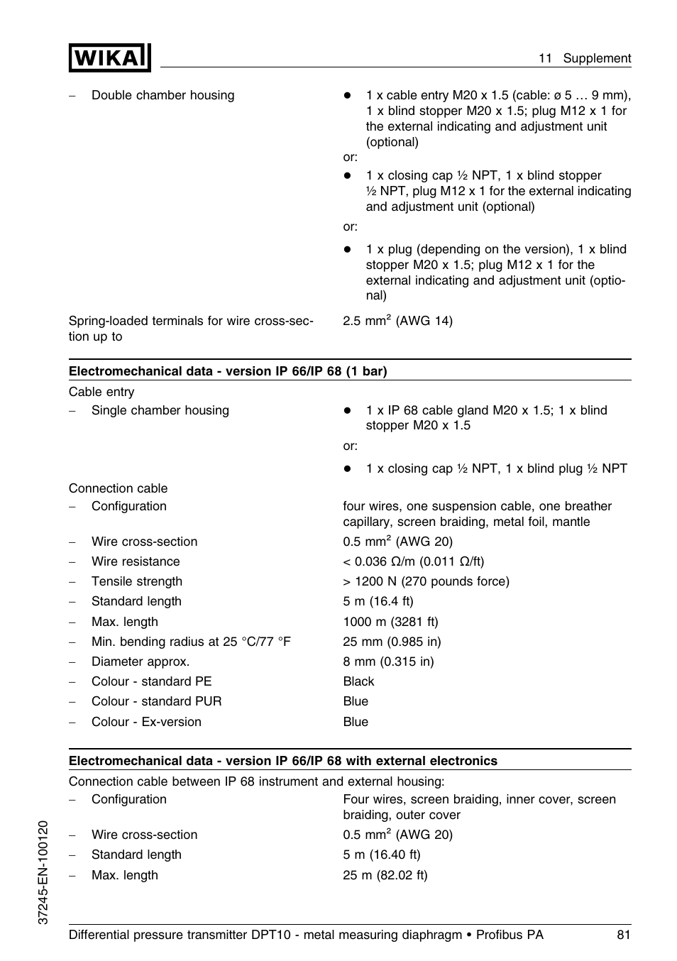 WIKA DPT-10 User Manual | Page 81 / 96