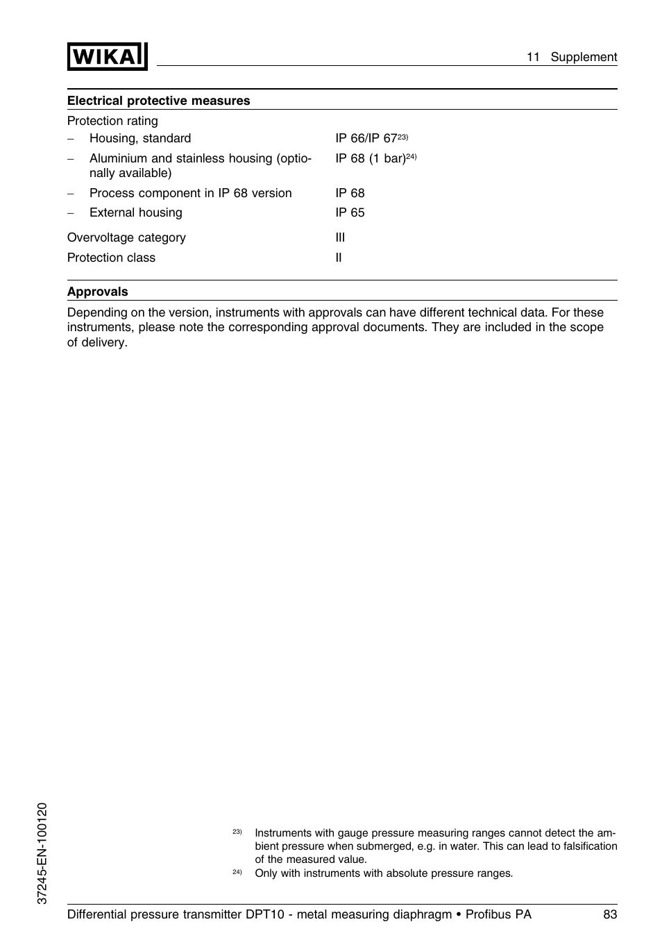 WIKA DPT-10 User Manual | Page 83 / 96