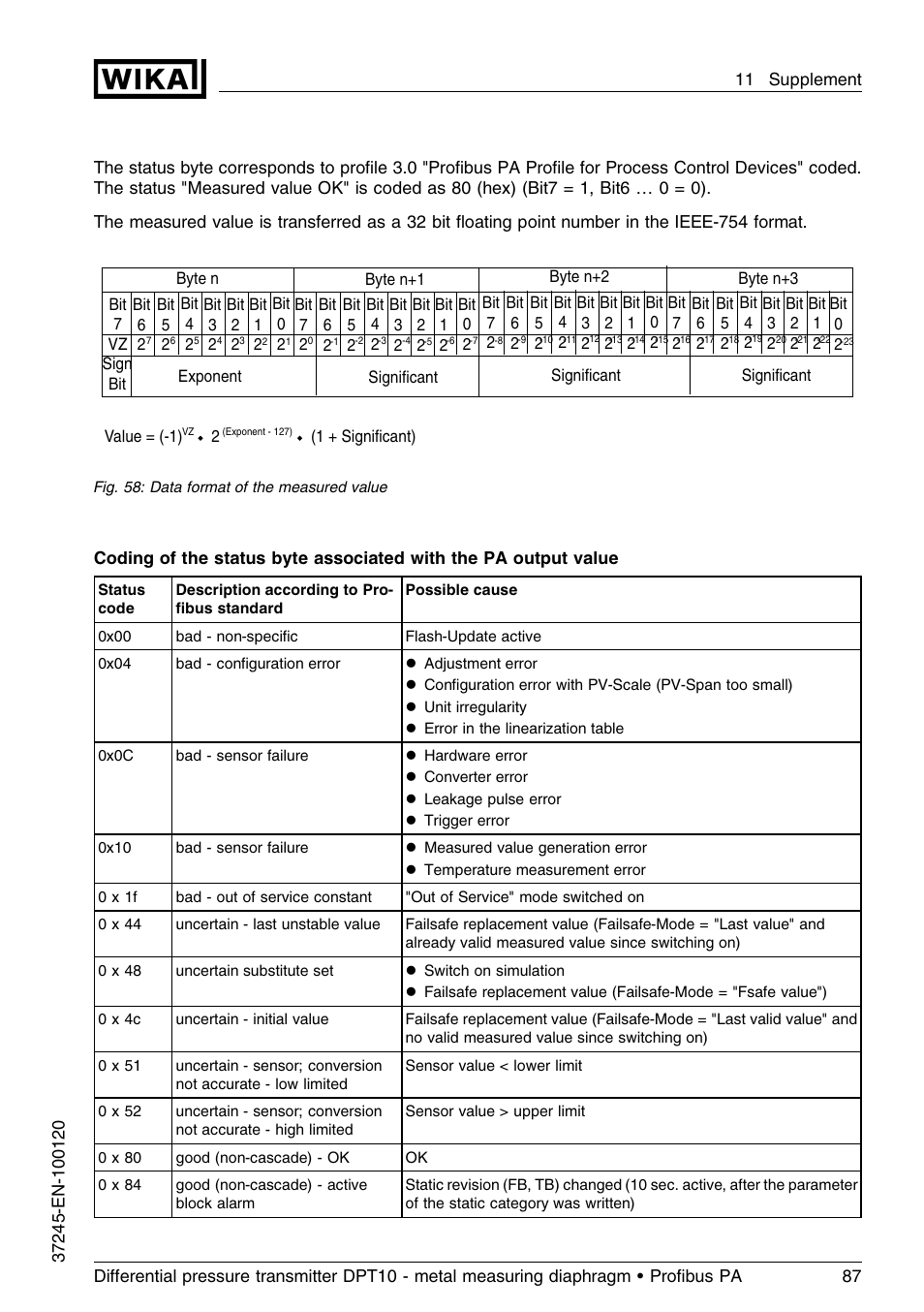 WIKA DPT-10 User Manual | Page 87 / 96