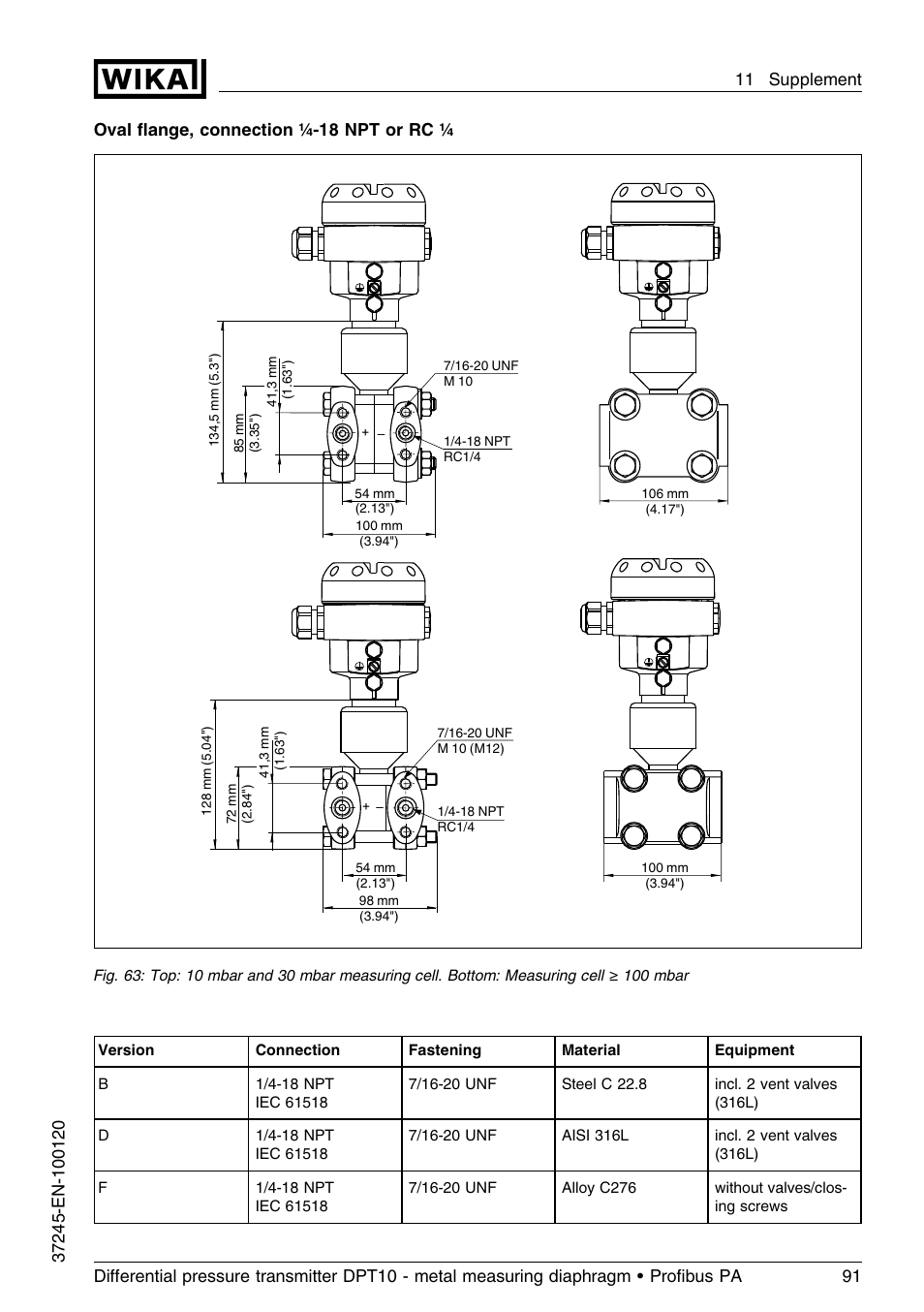 Oval ﬂange, connection ¼-18 npt or rc | WIKA DPT-10 User Manual | Page 91 / 96