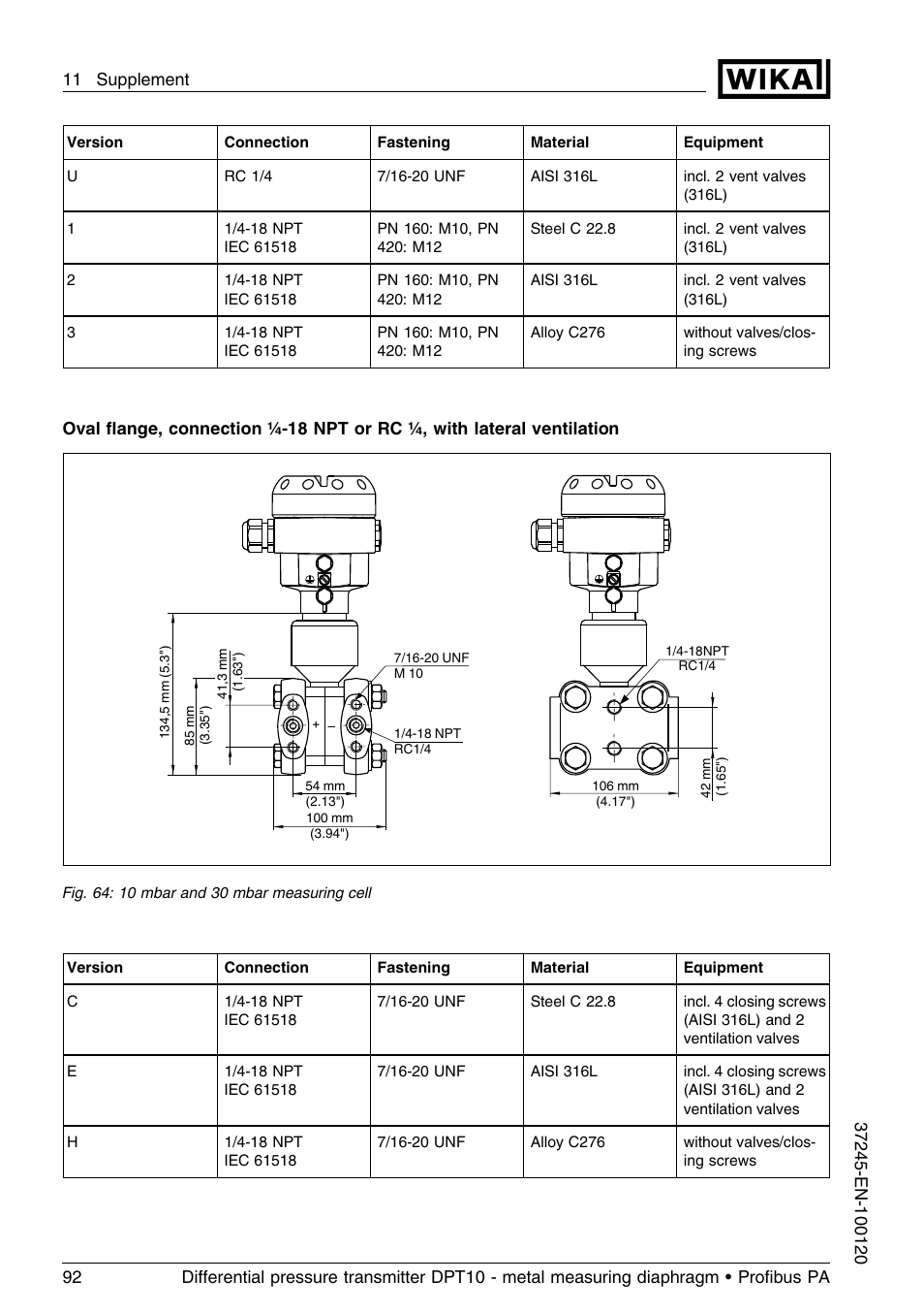 WIKA DPT-10 User Manual | Page 92 / 96