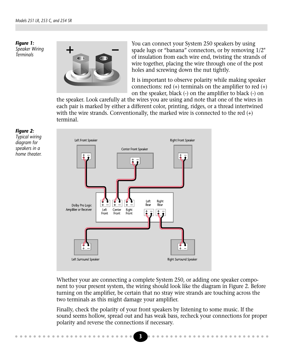 Tlantic | Atlantic Technology 253 C User Manual | Page 3 / 8