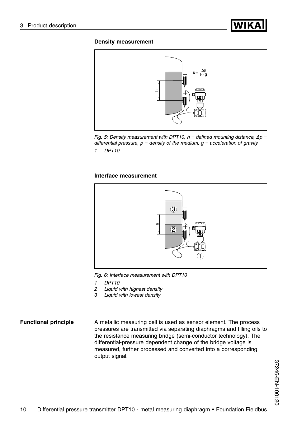 WIKA DPT-10 User Manual | Page 10 / 92