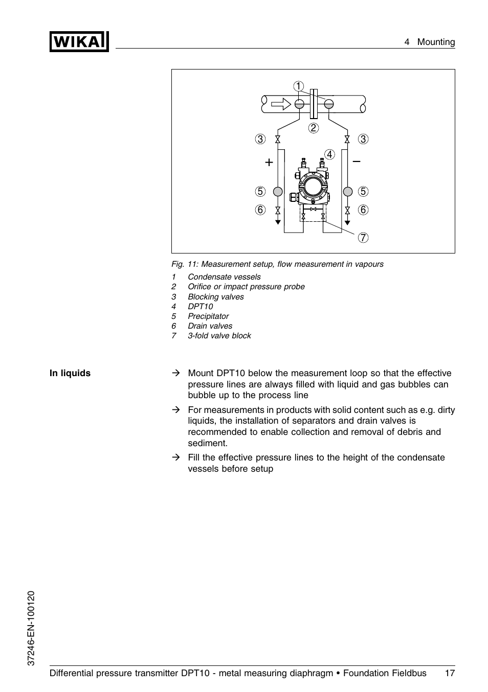 WIKA DPT-10 User Manual | Page 17 / 92