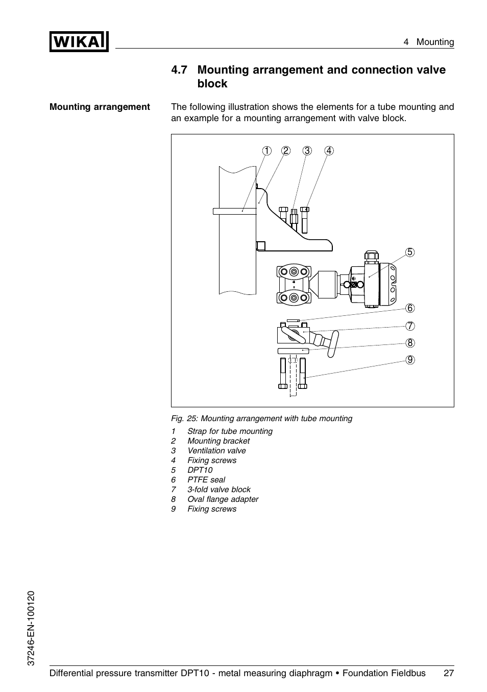 7 mounting arrangement and connection valve block | WIKA DPT-10 User Manual | Page 27 / 92