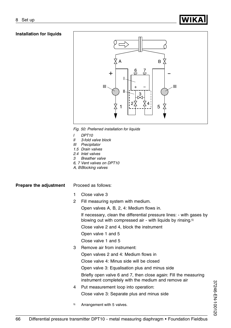 WIKA DPT-10 User Manual | Page 66 / 92