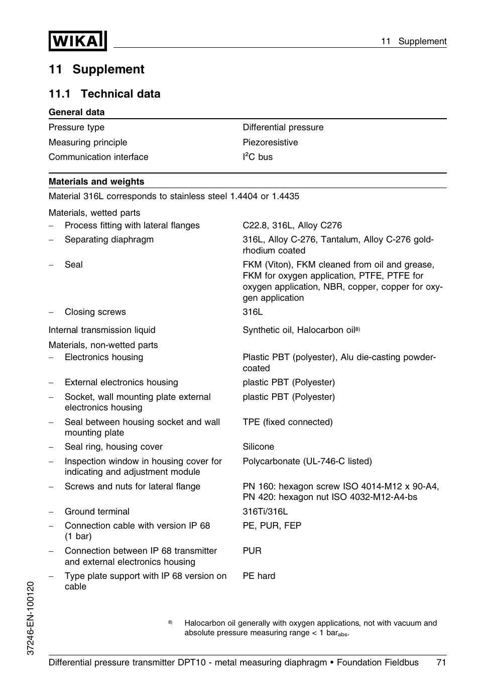 11 supplement, 1 technical data, 11 .1 technical data | WIKA DPT-10 User Manual | Page 71 / 92