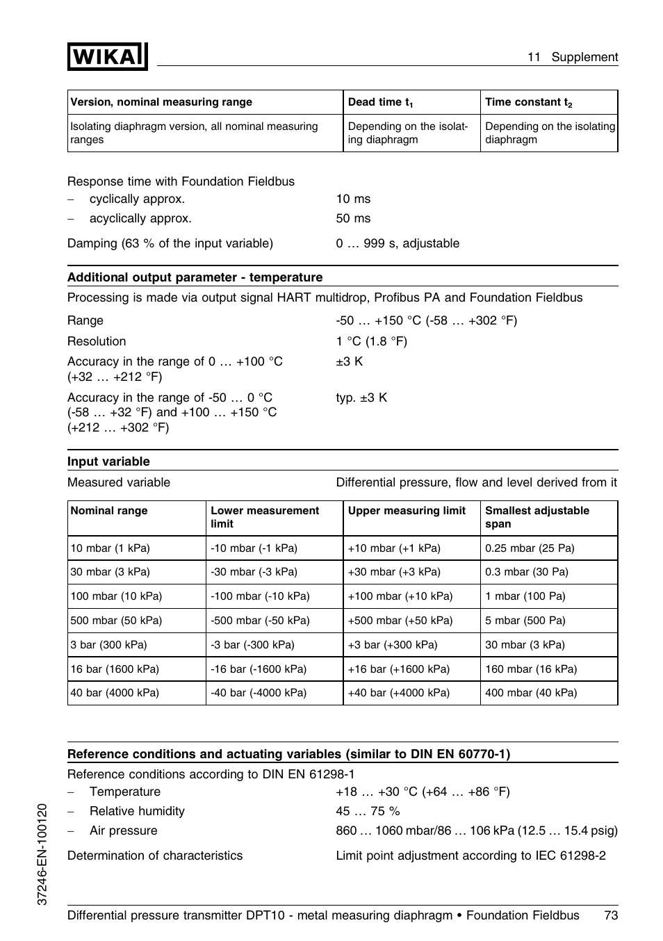 WIKA DPT-10 User Manual | Page 73 / 92